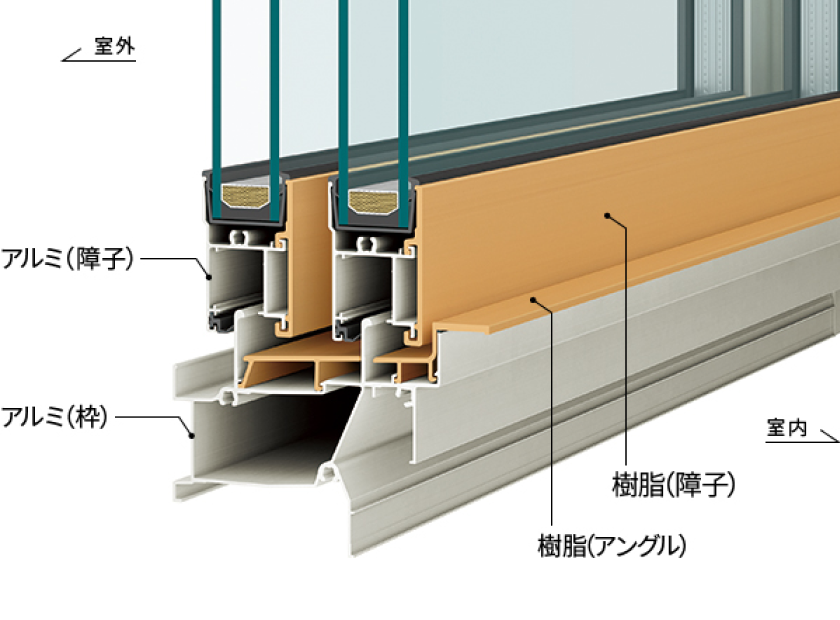 高断熱窓