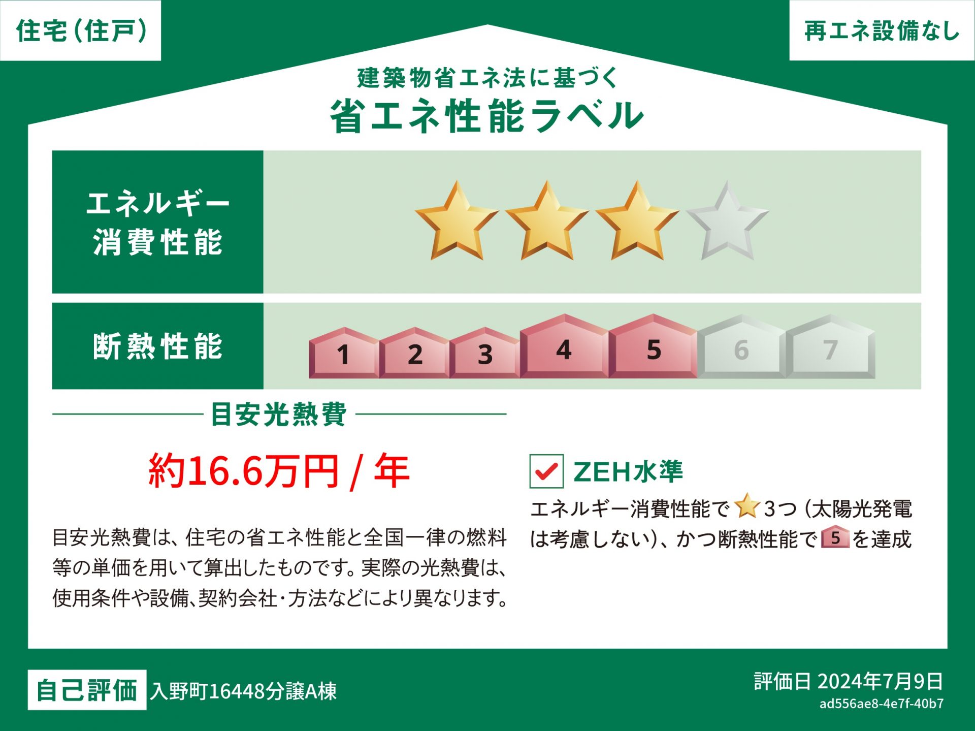 省エネ性能の図