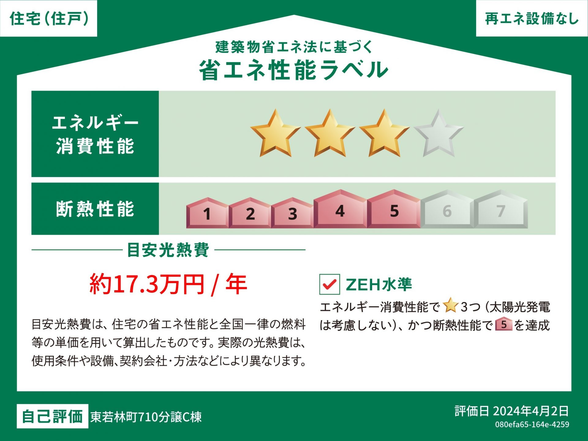 省エネ性能の図